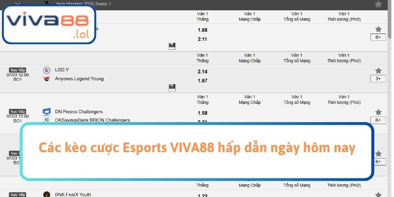 Các kèo cược Esports VIVA88 hấp dẫn ngày hôm nay