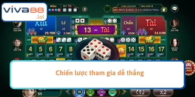 Chiến lược tham gia dễ thắng